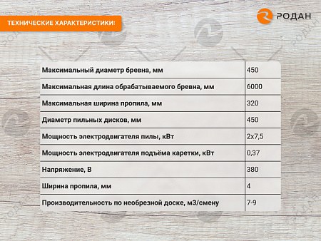 Пилорама дисковая ДПА 450 (Г2П-450)