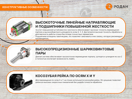 Фрезерно-гравировальный станок с ЧПУ WoodTec CH 2030L