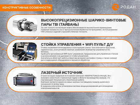 Оптоволоконный лазерный станок для резки металла MetalTec 1530B (2000W)