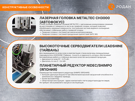 Оптоволоконный лазерный станок для резки металла MetalTec 1530B (2000W)