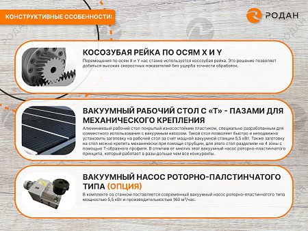 Фрезерно-гравировальный станок с ЧПУ WoodTec H 1325
