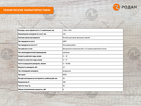 Фрезерный станок с ЧПУ по дереву WoodTec H 1515