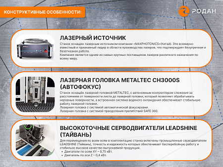 Оптоволоконный лазерный станок для резки металла MetalTec 1530B (3000W)