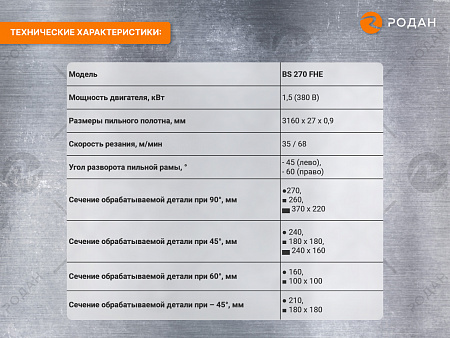 Ручной ленточнопильный станок для резки металла MetalTec BS 270 FHE