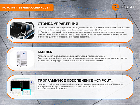 Оптоволоконный лазерный станок для резки металла MetalTec 1530 S (1500W)