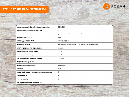 Фрезерно-гравировальный станок с ЧПУ WoodTec CH-1325