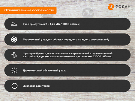 Автоматический кромкооблицовочный станок WoodTec Compact F2J