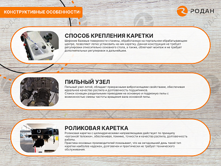 Форматно-раскроечный станок WoodTec 3200Z