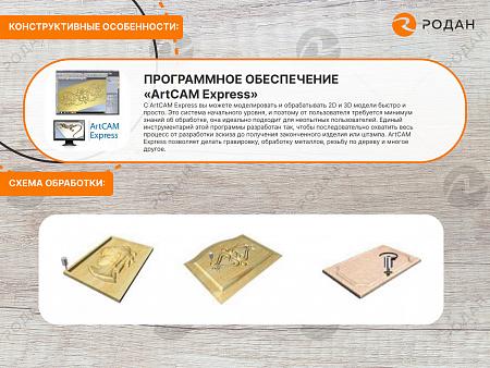 Фрезерный станок с ЧПУ по дереву WoodTec MH 6090