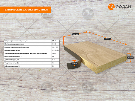 Станок для облицовывания кромок мебельных деталей WoodTec EdgeMatic 520С PRO