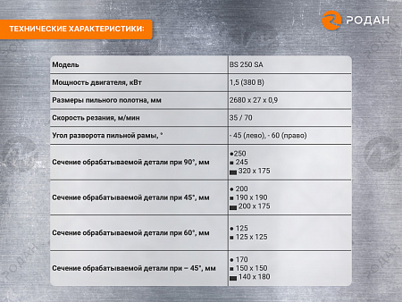 Полуавтоматический ленточнопильный станок для резки металла MetalTec BS 250 SA