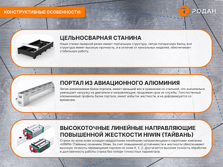 Оптоволоконный лазерный станок для резки металла MetalTec 1530 S (1500W)