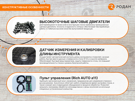 Фрезерный станок с ЧПУ по дереву WoodTec MH 6090
