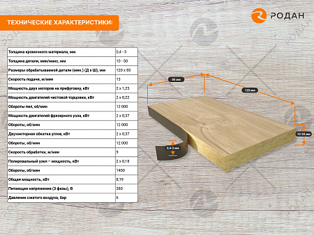 Автоматический кромкооблицовочный станок WoodTec Compact F2J
