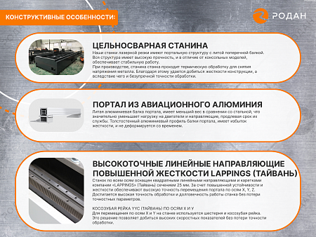 Оптоволоконный лазерный станок для резки металла MetalTec 1530B (2000W)