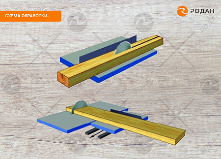 Станок круглопильный WoodTec C 75 NEW