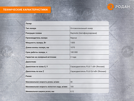 Оптоволоконный лазерный станок для резки металла MetalTec 1530 S (1500W)