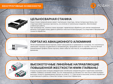 Оптоволоконный лазерный станок для резки металла MetalTec 1530 F (1000W)