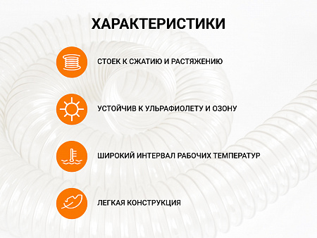 Воздуховод гибкий армированный Poli 250 (10м)