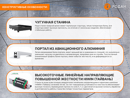 Промышленный комплекс лазерной резки MetalTec 1530P (3000Вт)