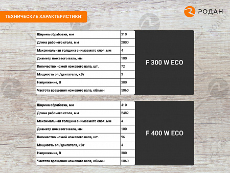 Фуговальный станок WoodTec F 400 W ECO