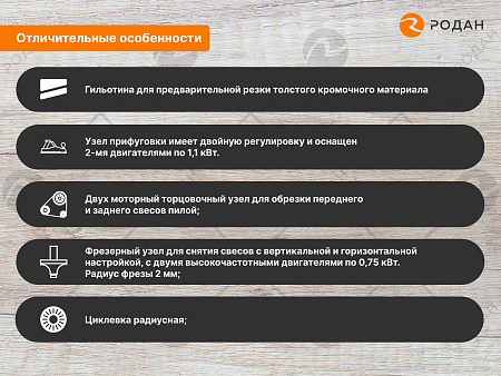 Автоматический кромкооблицовочный станок WoodTec Compact F Plus