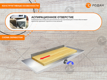 Фуговальный станок WoodTec F 400 W ECO
