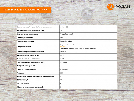 Фрезерный станок с ЧПУ по дереву WoodTec H 2040