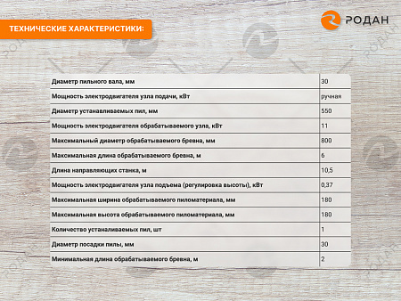 Пилорама дисковая ПДПУ 550 (1П-550)
