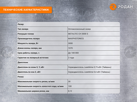 Оптоволоконный лазерный станок для резки металла MetalTec 1530B (3000W)