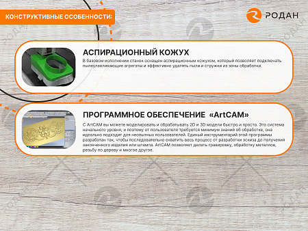 Фрезерный станок с ЧПУ по дереву WoodTec H 1515L