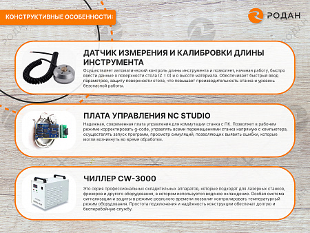 Фрезерно-гравировальный станок с ЧПУ WoodTec CH 2030L