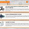 Фрезерный станок с ЧПУ по дереву WoodTec H 2030L