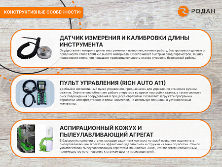 Фрезерно-гравировальный станок с ЧПУ WoodTec CH-2030