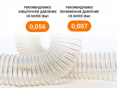 Воздуховод гибкий армированный Poli 250 (10м)