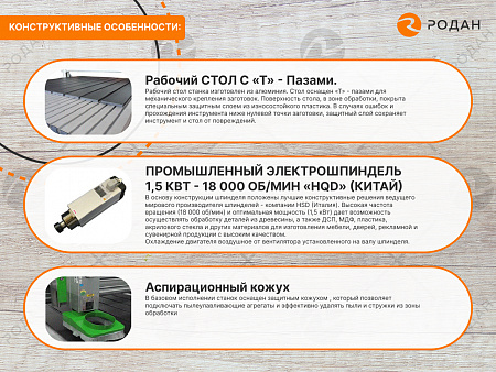 Фрезерный станок с ЧПУ по дереву WoodTec MH 6090