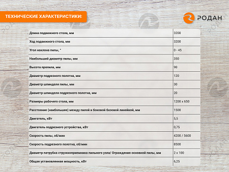 Форматно-раскроечный станок WoodTec PS 45S PRO