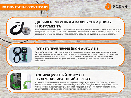 Фрезерно-гравировальный станок с ЧПУ WoodTec CH-1325
