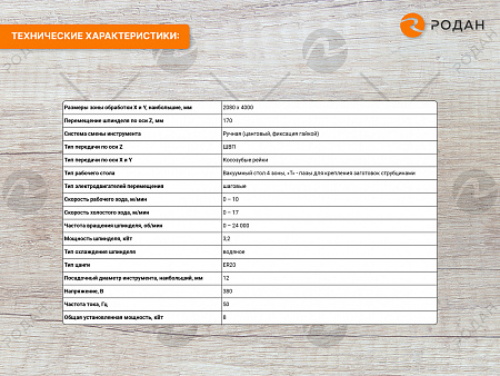 Фрезерный станок с ЧПУ по дереву WoodTec H 2040L