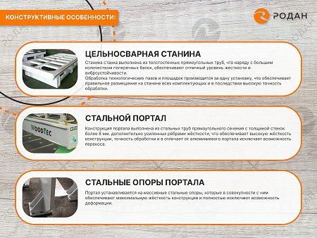 Фрезерно-гравировальный станок с ЧПУ WoodTec CH 2030L