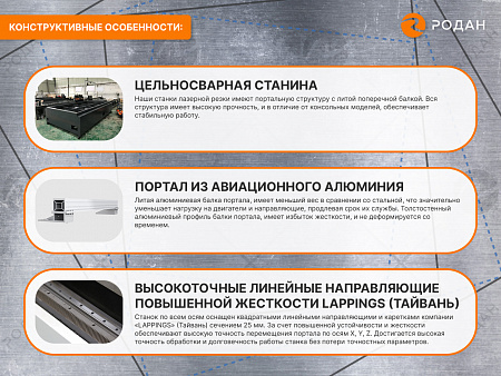 Оптоволоконный лазерный станок для резки металла MetalTec 1530B (1000W)