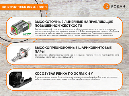 Фрезерно-гравировальный станок с ЧПУ WoodTec CH-2030